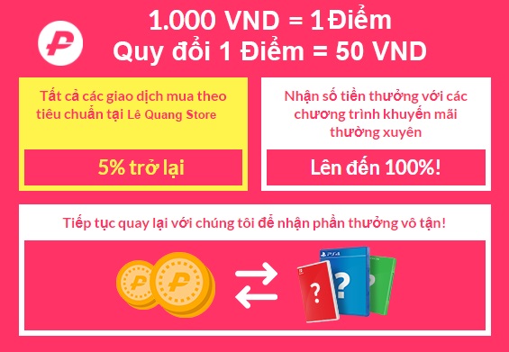 ĐIỂM THƯỞNG CHO KHÁCH HÀNG