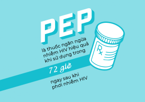 Dự phòng sau phơi nhiễm HIV (PEP) hiệu quả ra sao?