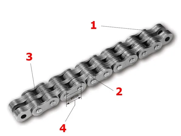 Xích xe nâng hàng Xích xe nâng hàng