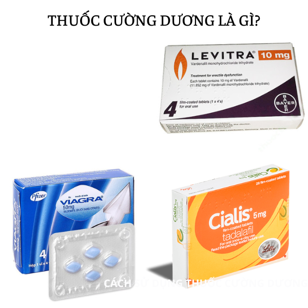 thuốc cường dương là gì