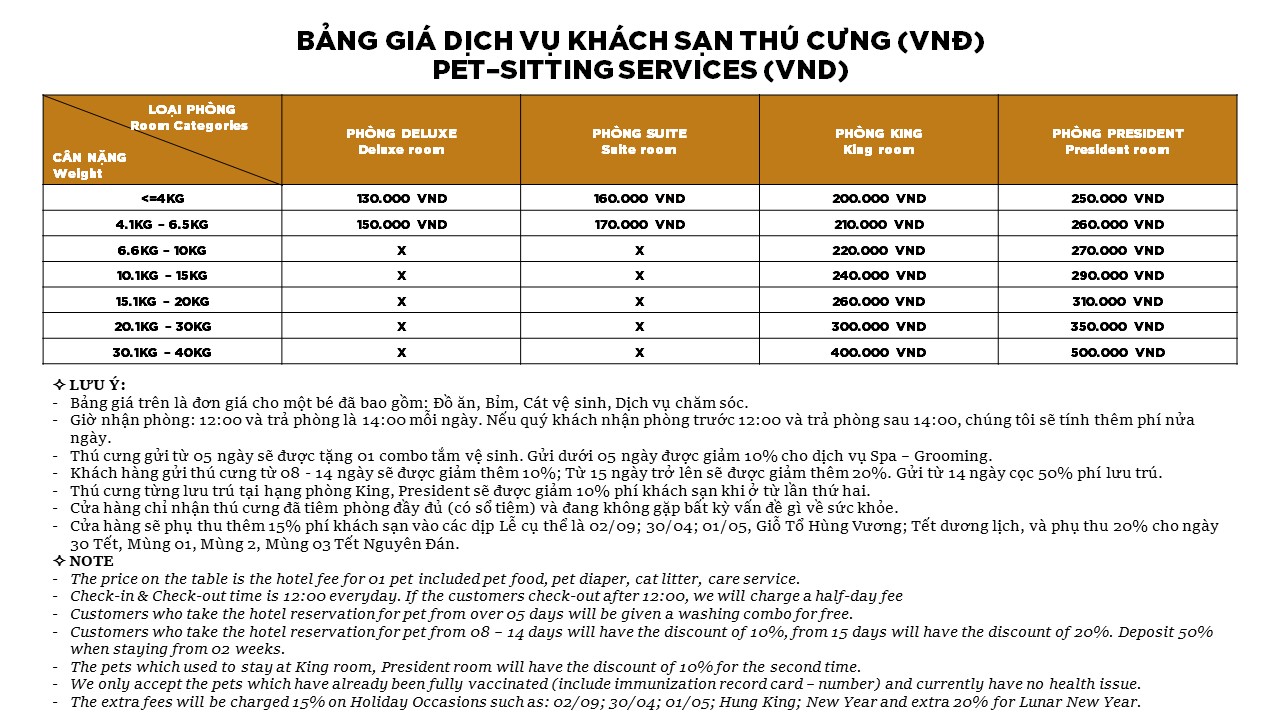 BẢNG GIÁ CHO GIA ĐÌNH GỬI MỘT BÉ