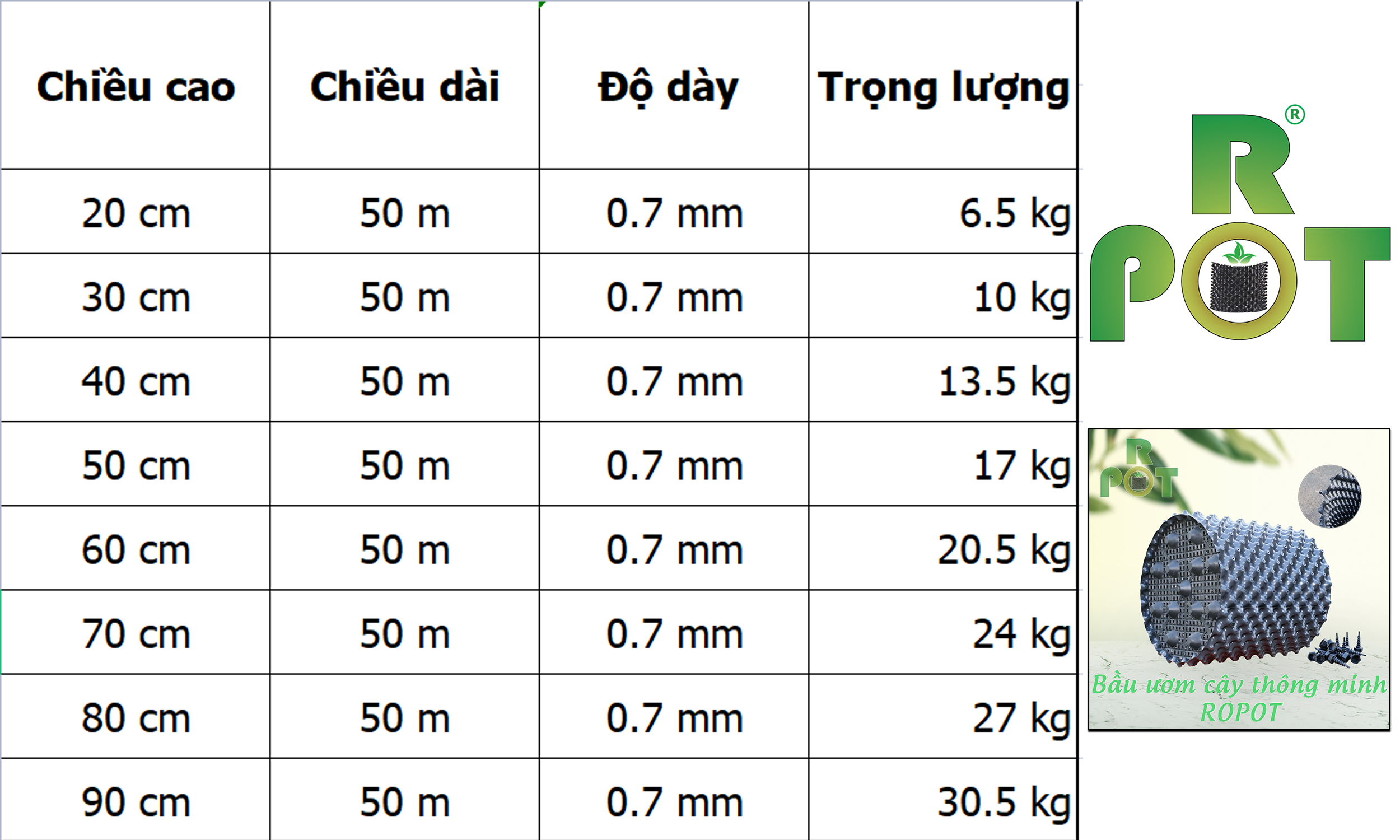 kich-thuoc-va-trong-luong-bau-uom-cay-ropot