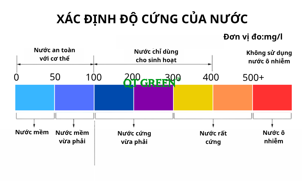 muoi-rua-bat-finish-nhap-khau-chau-au-1