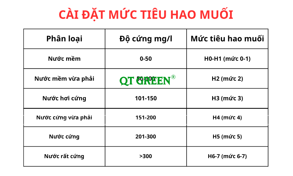 muoi-rua-bat-finish-nhap-khau-chau-au-2